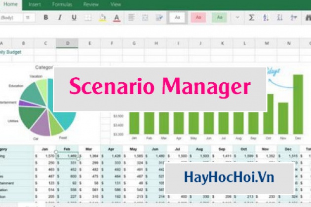 Sử dụng Scenario manager trong What if analysis để lập bảng tính lợi ...